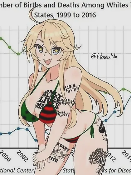 BNWO tattoos and captions 2