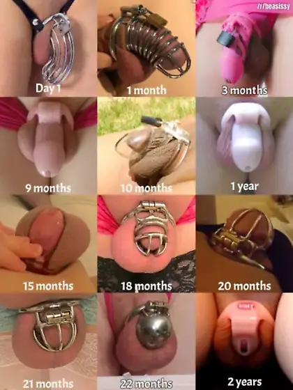 Chastity get smaller and smaller