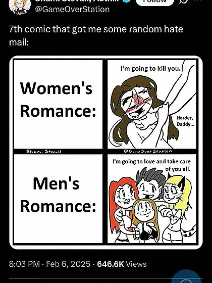 Todays Facebook found