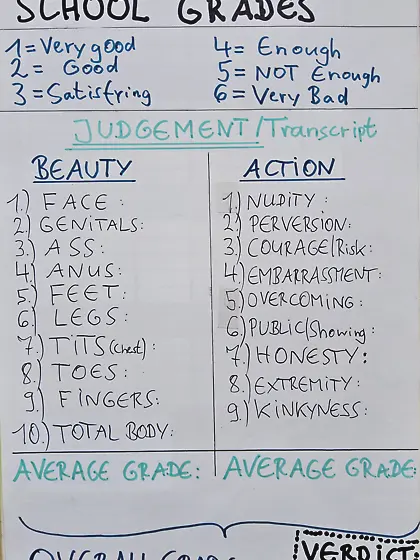 my School Grade System for Porn Pics