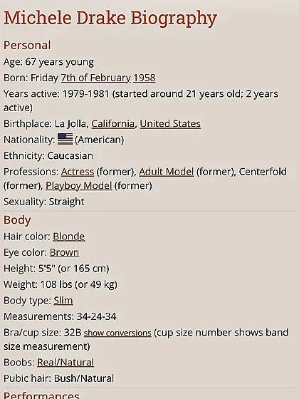 Best of Michelle Drake