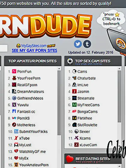 The Porn Dude – Top porn sites 2016