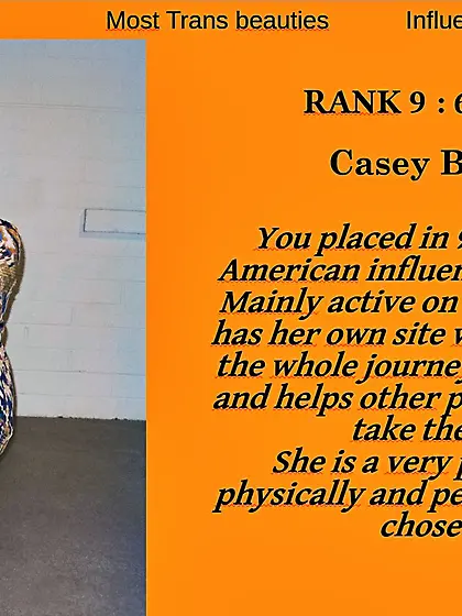 9th Network Influencers Category : Casey BLAKE