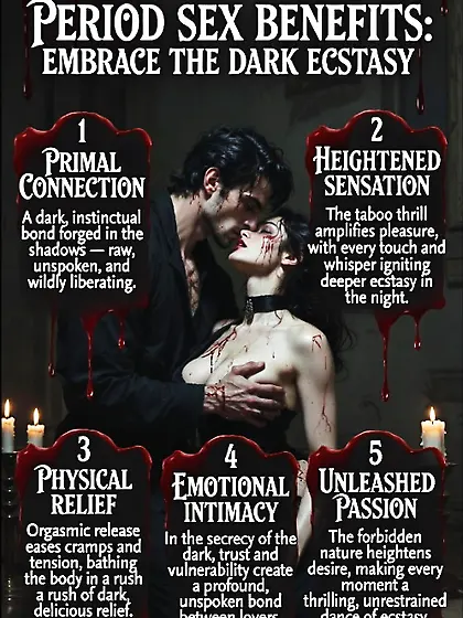 Menstruation Period Sex Infographic