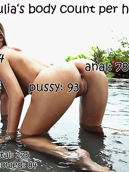 body count for each hole