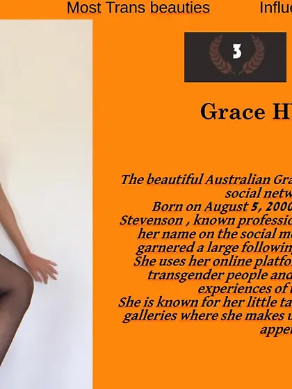 3th Network Influencers Category : Grace HYLAND